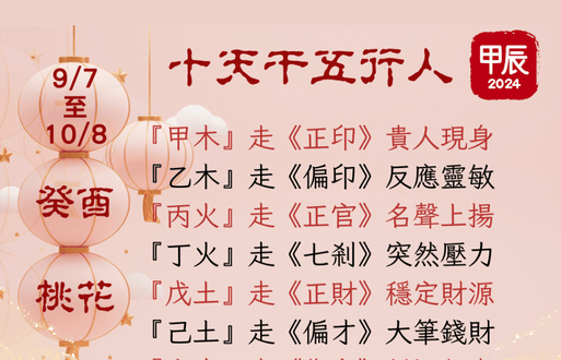 甲辰年流月运势分析～癸酉月桃花月2024/9/7~10/8